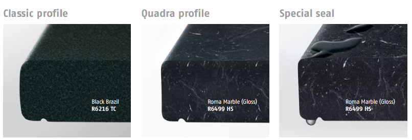 profiles