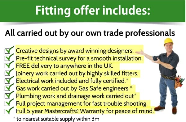 Kitchen Fitting Offer illustration Kitchen Fitting Offer Illustration