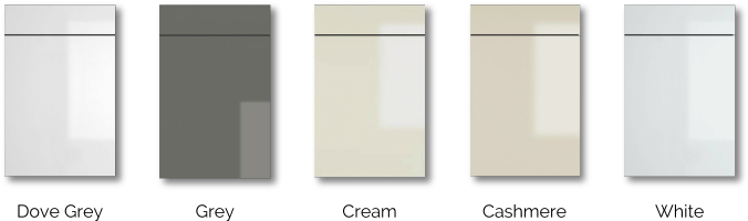 Lumi Gloss Door Colours Lumi Gloss Door Colours