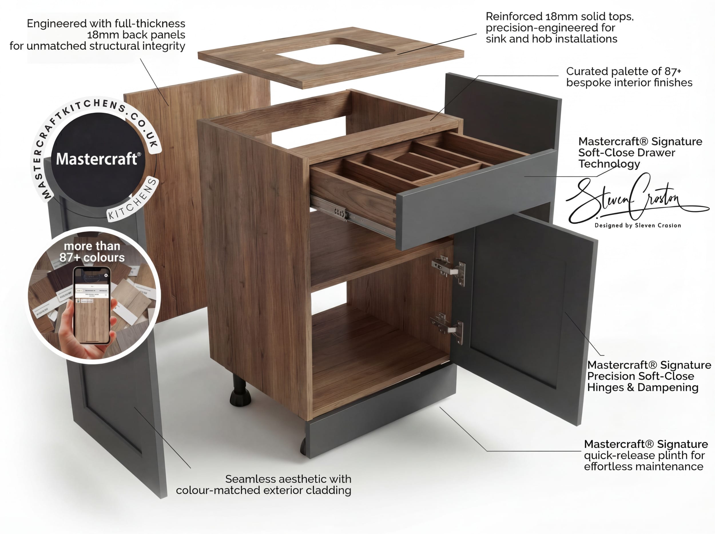 Bespoke signature cabinet by Mastercraft Kitchens UK